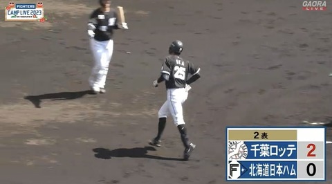 35547C9C-8025-41B7-9DEA-AE5997031BCD