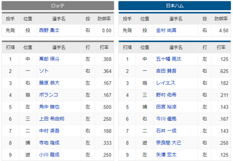 スクリーンショット (722)