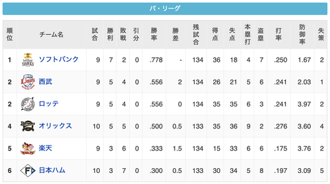 スクリーンショット 2023-04-12 0.21.19