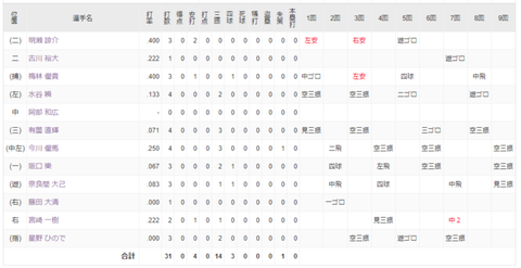 スクリーンショット (34)
