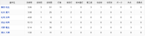 スクリーンショット (1129)