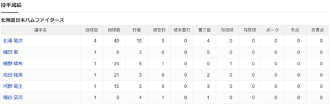 スクリーンショット (342)
