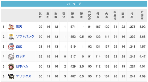 スクリーンショット 2020-07-23 22.54.18