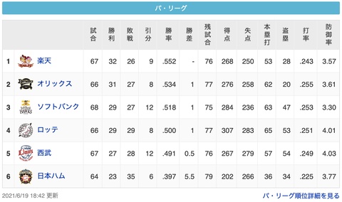スクリーンショット 2021-06-19 22.48.36