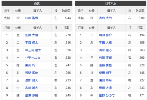 スクリーンショット (1001)
