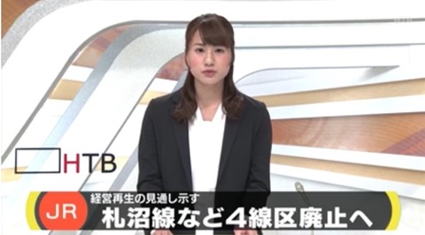 97D3728D-E60B-4BB3-B97B-AB9624F0314E