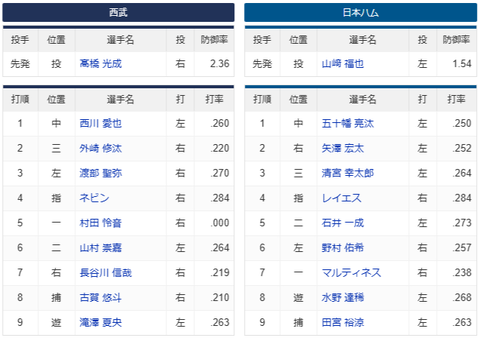 スクリーンショット (1039)