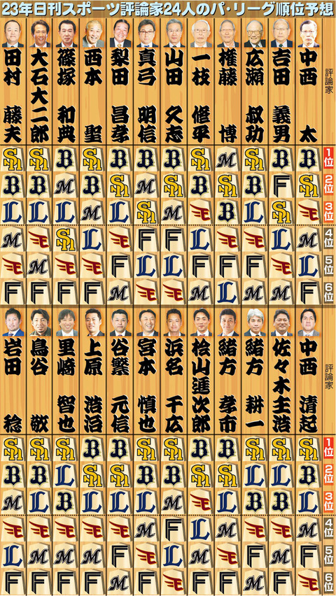320jinf4
