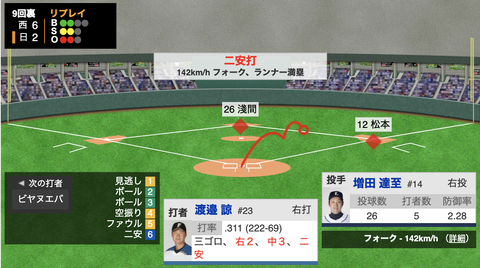 スクリーンショット 2020-09-04 22.57.38