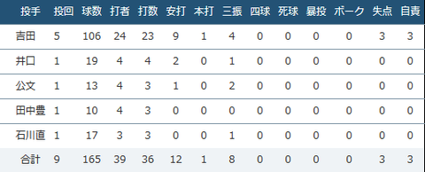 BCD8D58D-EEFC-4F40-9125-8F8232AE73CC