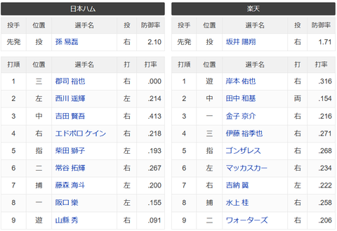 スクリーンショット (483)