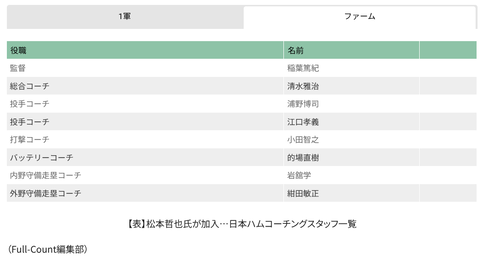 Screenshot 2025-11-07 11.28.19