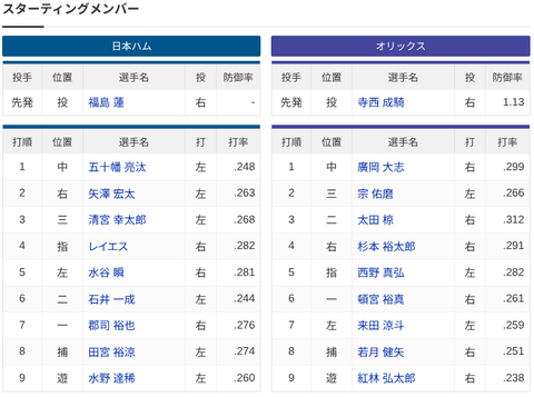 Screenshot 2025-07-13 12.22.22