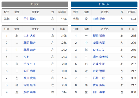 スクリーンショット (121)