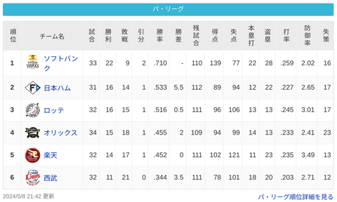 Screenshot 2024-05-09 00.27.14