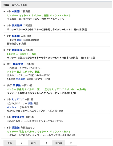 スクリーンショット 2020-08-27 21.15.07