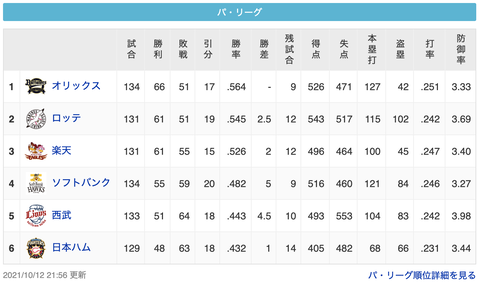 スクリーンショット 2021-10-12 23.38.14