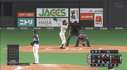 D3C3A625-11F7-48BD-87AA-EF956747CF37