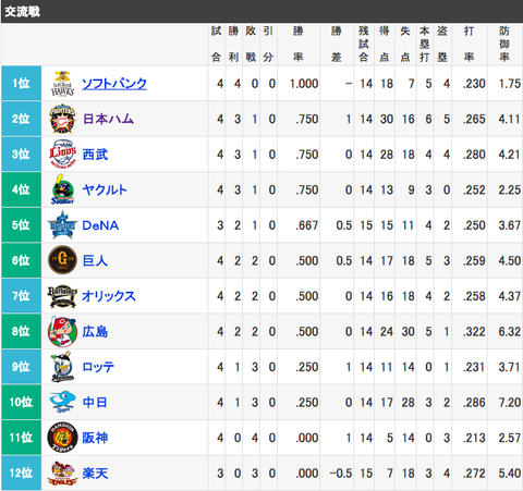 スクリーンショット（2018-06-02 4.25.45）