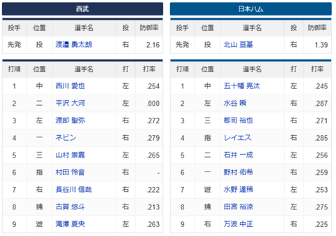 スクリーンショット (1032)