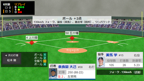 スクリーンショット 2023-09-16 202821