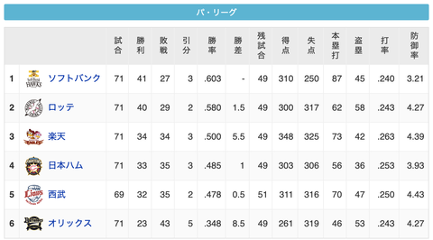 スクリーンショット 2020-09-11 0.51.05