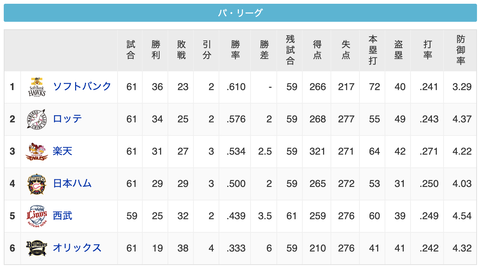 スクリーンショット 2020-08-29 23.36.06