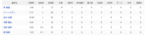 スクリーンショット (1038)