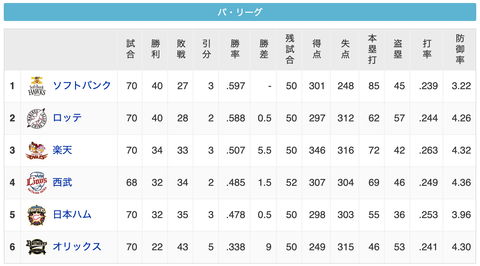 スクリーンショット 2020-09-09 23.36.48