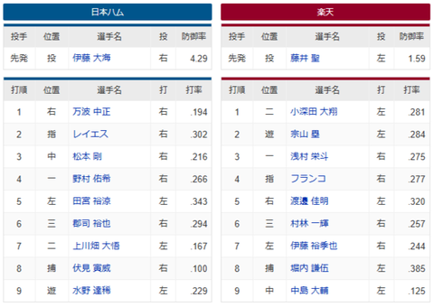 スクリーンショット (829)