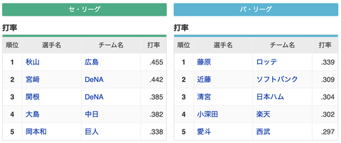 スクリーンショット 2023-04-20 6.32.37