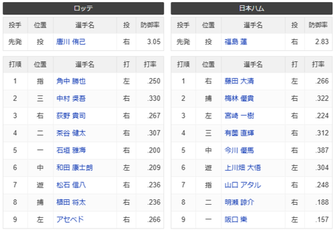 スクリーンショット (1073)
