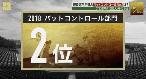 27DD6635-9CF6-4F74-9054-1CD4D3CFAEF3