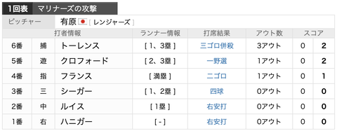 スクリーンショット 2021-05-09 8.55.24