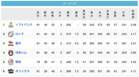 スクリーンショット 2020-09-22 23.18.52