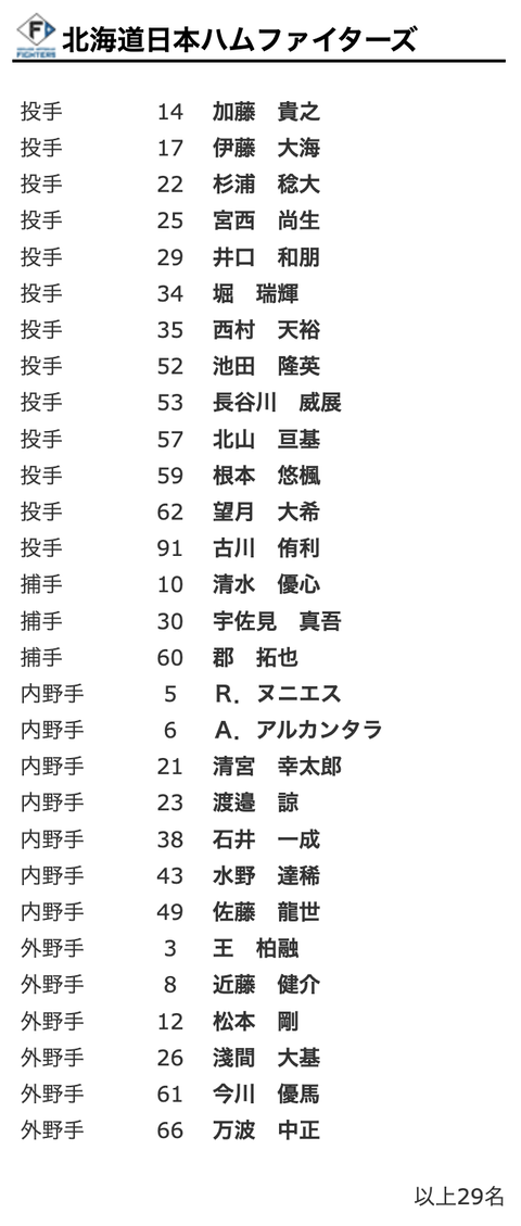 スクリーンショット 2022-03-24 16.52.19
