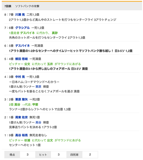 スクリーンショット 2020-09-16 21.02.17
