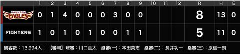 スクリーンショット 2022-04-09 20.10.29