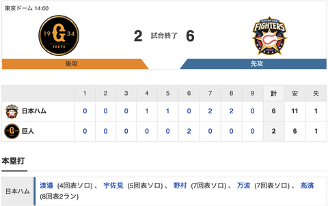 スクリーンショット 2020-06-12 17.28.17