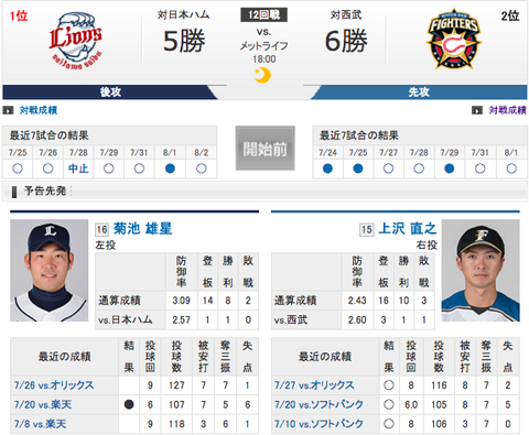 スクリーンショット（2018-08-03 12.25.23）
