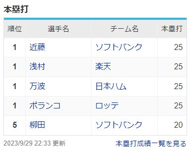 スクリーンショット 2023-09-30 054511