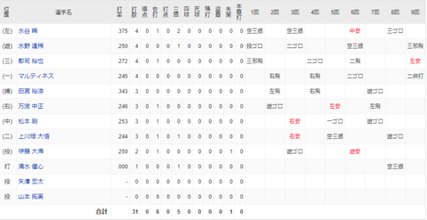 スクリーンショット (275)