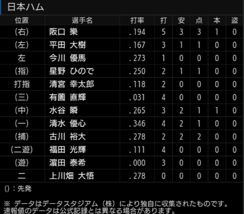 スクリーンショット (65)