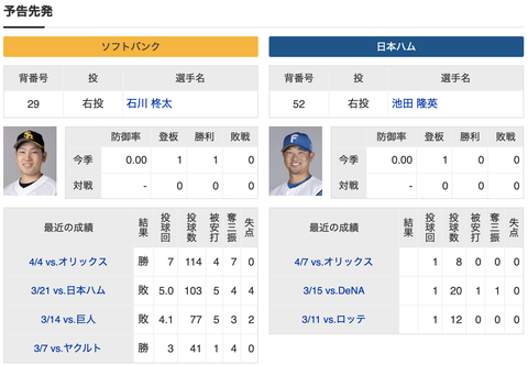 スクリーンショット 2023-04-10 15.54.28