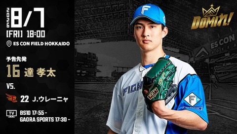 【予告先発】達孝太｜8月7日 楽天戦｜18:00開始