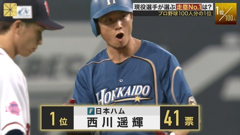 6613F576-0ACE-49F8-8E78-CCA1CCB4EF84