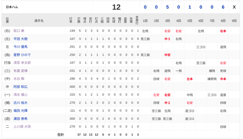 Screenshot 2024-03-31 15.48.44