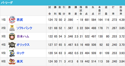 スクリーンショット（2018-09-12 21.49.57）