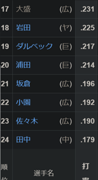 j9R0G5z