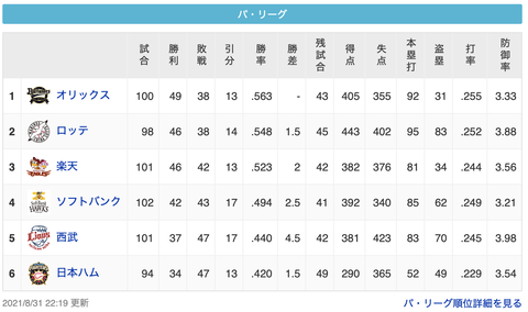スクリーンショット 2021-08-31 23.11.03
